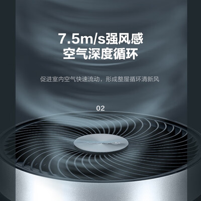 格力循环扇各型号区别：FSZ-20x60Bg3，你的夏日清凉之选-图片2