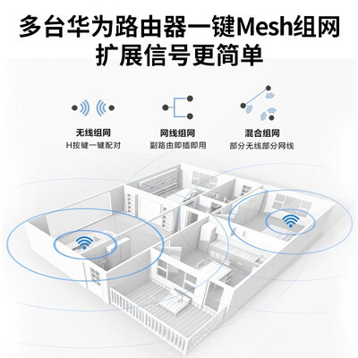 用户感叹：华为WS7100路由器怎么样颇具品味！