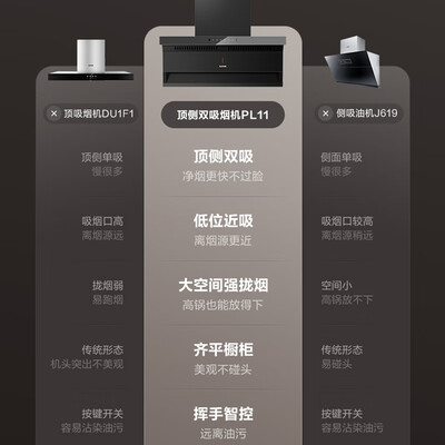 苏泊尔油烟灶具怎么样（苏泊尔PL11顶侧双吸油烟机燃气灶测评看真相）-图片3