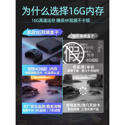 电视盒子语音版好用吗(OLOEY旗舰语音版4K高清网络机顶盒电视盒子是否值得入手)-图片2