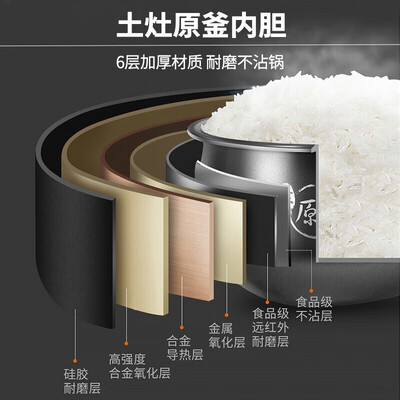 九阳电饭煲F-50FY808深度测评：性价比之选，是否值得你入手？-图片4