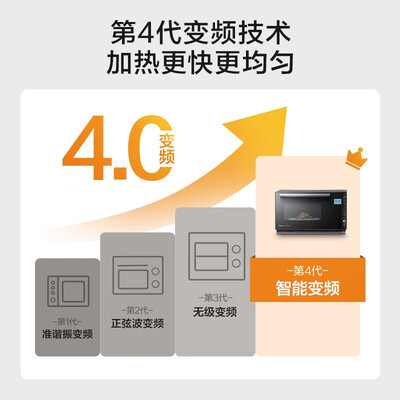 美的微波炉m1一l201b和2b（美的微波炉PC23M7W 23L黑色光波炉质量如何）-图片5