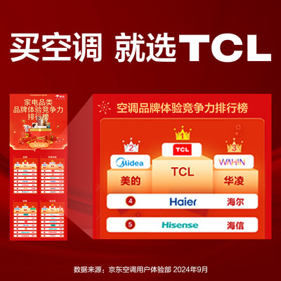 TCL空调KFRd-72LW/D-ME21Bp(B1)以旧换新靠谱吗,揭秘内幕（tcl空调怎么样）-图片6