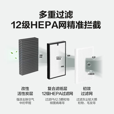 格力空气净化器kj350怎么样（格力KJ350G-B01空气净化器好不好）