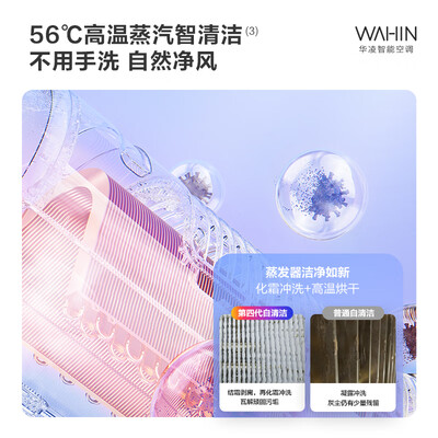 华凌3匹立式空调空调柜机和挂机区别(华凌3匹立式空调空调柜机体验效果好吗)-图片4
