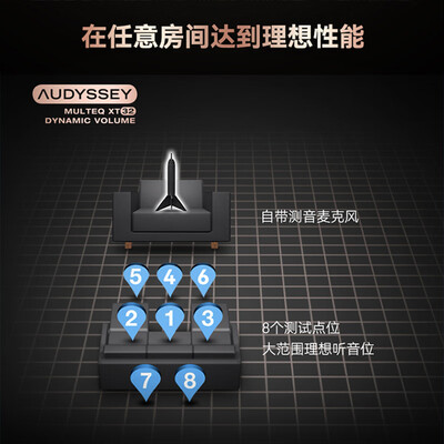马兰士AV10/K1B功放机值得入手吗?深度剖析音质与性能-图片4
