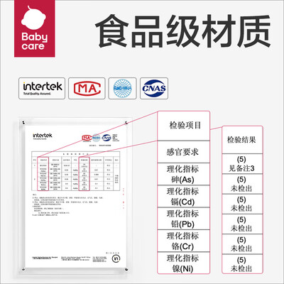 宝宝保温杯不锈钢304和316的区别(babycare 600ml儿童保温杯316不锈钢不锈钢保温杯评测说真相)-图片5
