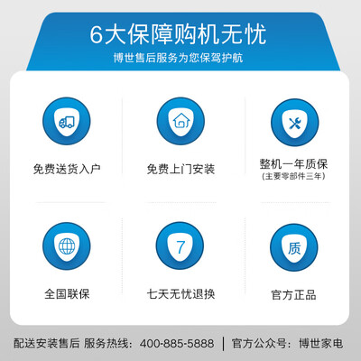 博世WGA152000W滚筒洗衣机体验效果好吗？家庭洗衣新选择，值得你拥有！-图片2