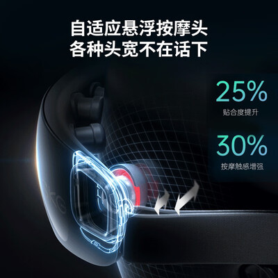 SKG眼部按摩仪 K5是否值得入手（skg眼部按摩仪怎么样）-图片1