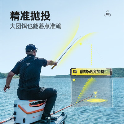 汉鼎鱼竿怎么样？测评结果大爆光！