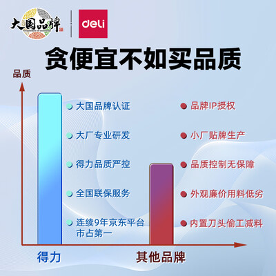 得力9919碎纸机测评：粉碎秘密，轻松解决卡纸难题-图片4