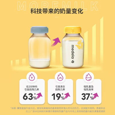 美德乐双边电动吸奶器智能版评测说真相(美德乐电动吸奶器怎么样)-图片5