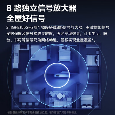 京东云无线宝对比k2p（京东云无线宝AX6000百里128G路由器怎么样）