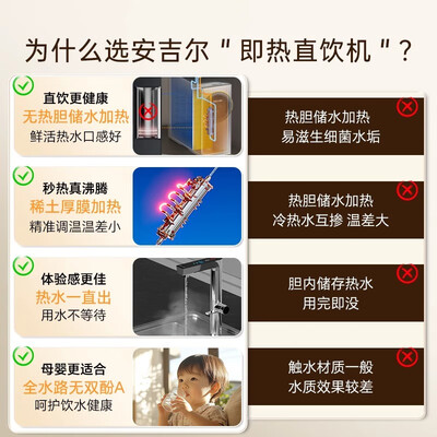 安吉尔E-Tech鲜热一体厨下直饮净水器到底如何,值得入手吗(安吉尔净水器黄灯亮了怎么回事)-图片3