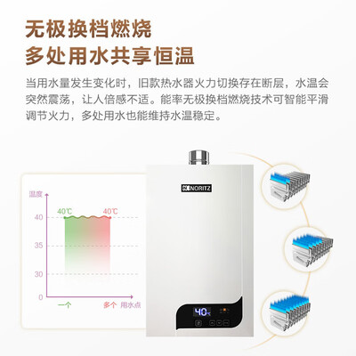 能率 JAG 16升燃气热水器 综合降噪智能恒温怎么样(能率燃气热水器怎么样)-图片1