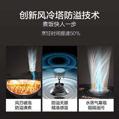 苏泊尔（SUPOR）电饭煲 SF40HC60 4L