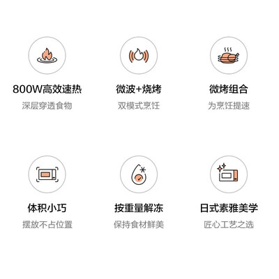 松下 NN-GT30PB 20L微波炉一体机到底如何,值得入手吗（松下微波炉是哪个厂代工的）-图片6