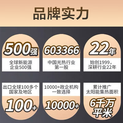 太阳能热水器选购攻略推荐:太阳雨太阳能热水器买他错不了!