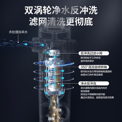海尔净水好吗（海尔HP-05净水器好不好）-图片5