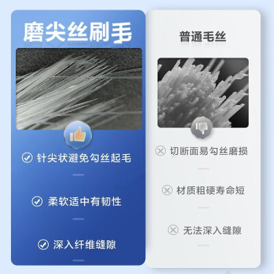 海尔 Haier HQ1 T2588 洗鞋机评测说真相（海尔洗鞋机怎么用）-图片2