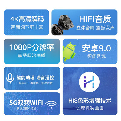 智影投影仪怎么样（智越家4K投影仪旗舰版3D电视测评看真相）
