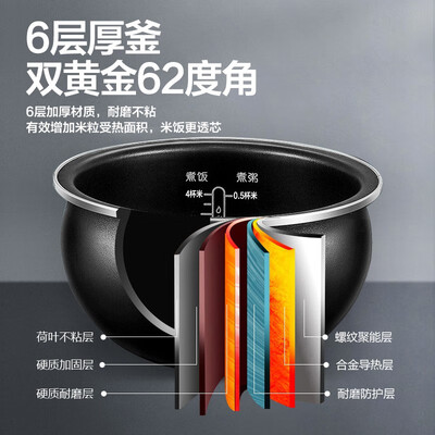 苏泊尔电饭煲型号对比：苏泊尔CFXB20FC615-35电饭煲是否值得入手？-图片4