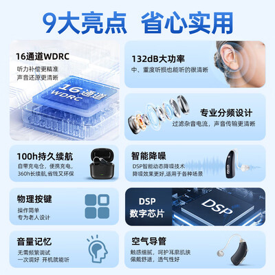 未来客助听器质量怎么样（未来客助听器评测说真相）
