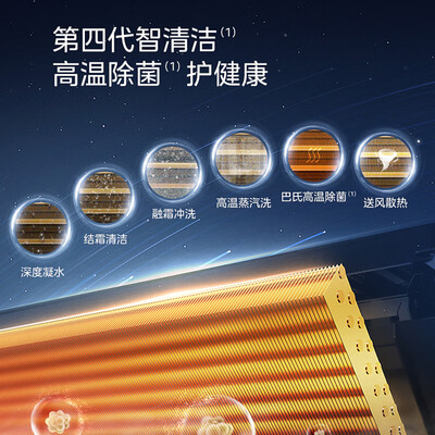 美的KFR-72T2W/B3DN1-XG(1)Ⅲ中央空调评测：性价比之选，舒适家居新体验-图片2