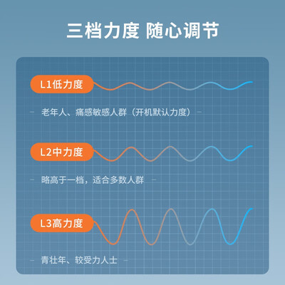 REEAD瑞多足疗机 M350质量如何（瑞多足疗机m400怎么样）-图片6