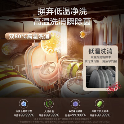 海尔W5000S洗碗机15套双面洗值得手入吗(海尔洗碗机哪款好)-图片1
