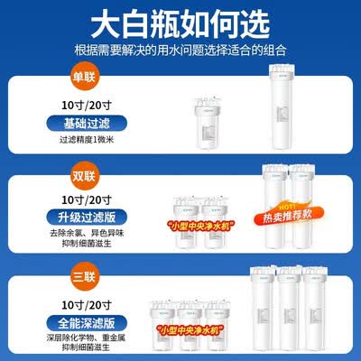 小鱼儿大白瓶前置过滤器质量烂不烂（小鱼儿前置过滤器是哪个公司）-图片2
