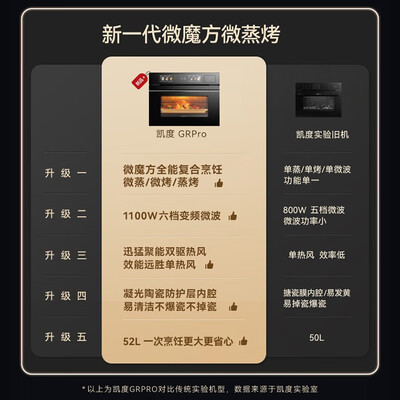 凯度蒸烤一体机好吗（凯度SR52BW1-GR Pro蒸烤一体机是否值得入手）