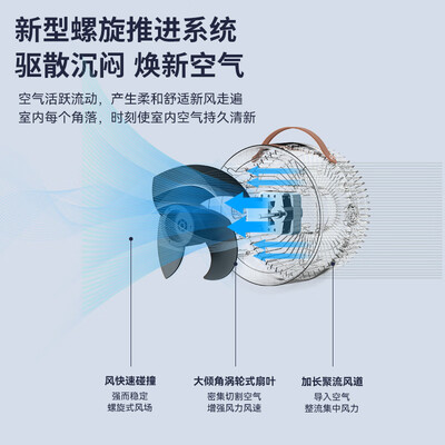 美菱循环风扇深度测评：MPF-DZ2026循环扇是否值得入手？-图片1
