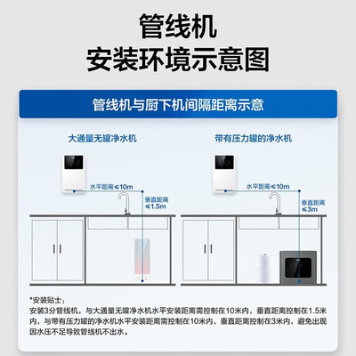 海尔净水器和管线机怎么样（海尔HGR2207管线机壁挂饮水机净水器靠谱吗,揭秘内幕）