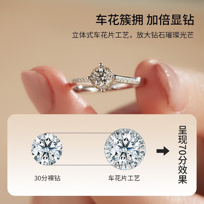 周六福的钻石戒指好不好：一次浪漫邂逅的璀璨见证-图片1