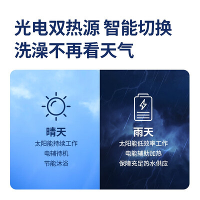 四季沐歌大霸王420L太阳能热水器好不好（四季沐歌太阳能热水器怎么设置加热）-图片1