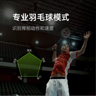 OPPO智能手表区别深度剖析：OPPOOWW221全能之选-图片4