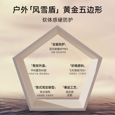 高梵杨幂同款奢华户外鹅绒服皦玉白M白鹅绒评测说真相（高梵鹅绒羽绒服怎么样）-图片2