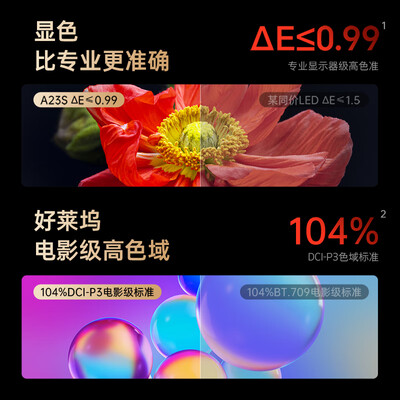 75g51创维好不好（创维电视75A23S 75英寸量子点4K75英寸电视体验效果好吗）-图片1
