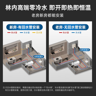 林内热水器jsq24一22c与jsq24一22ca有何区别(林内24GD61R蓝鲸热水器大水量零冷水燃气热水器评测说真相)-图片3