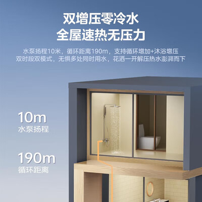 美的16L燃气热水器MK9耀界双增压零冷水智能恒温怎么样（美的燃气热水器怎么使用）-图片1