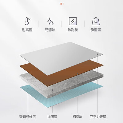 toto浴缸怎么样（TOVOOT8012浴缸值得手入吗）-图片4