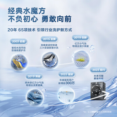 小天鹅TD100VIC洗衣机好不好，笔者细说五大亮点！