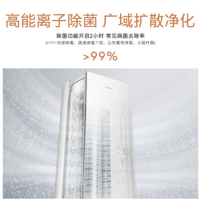 COLMO睿极大魔方 3匹变频柜机 一级能效冷暖系统好不好（冷暖一体机怎么用）-图片1