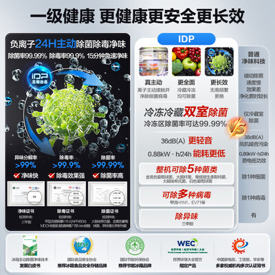 容声509升冰箱BCD-509WD2FPQLA双净十字对开门体验效果好吗（容声冰箱1一7档怎么调）-图片5