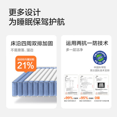 喜临门城市之寝床垫怎么样（喜临门 城市爱情乳胶床垫 1.8x2米 静音设计椰棕床垫质量烂不烂）
