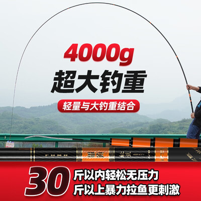 佳钓尼竿怎么样？钓鱼人的必备利器解析-图片2