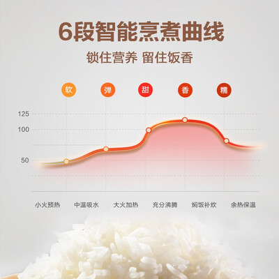 美的MB-FB50M205电饭煲深度测评：性价比之选，靠谱不忽悠！-图片4