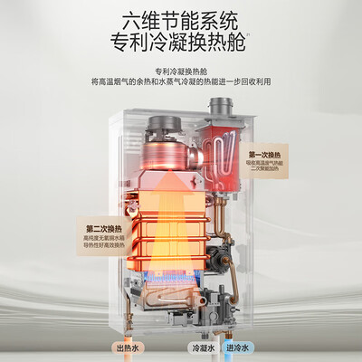 万和LS8燃气热水器16升零冷水恒温静音节能靠谱吗,揭秘内幕（万和燃气热水器怎么样）-图片1