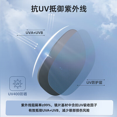 卡仕曼太阳镜好吗(卡仕曼 BK3 方形偏光墨镜复古墨镜评测说真相)-图片4